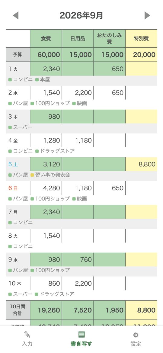 書き写す画面。手帳の月のページと同じ並びの表