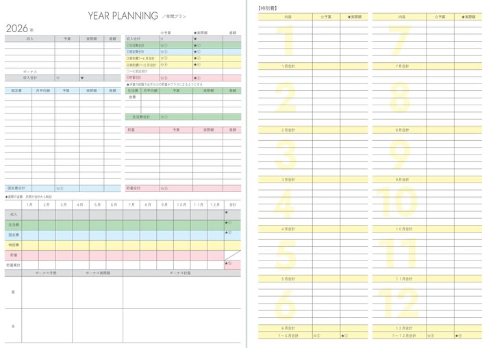 年間ページの見開き。1年の収入・支出・貯蓄と、月ごとの特別費の表